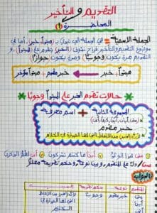 ملزمة القواعد حسين عبيدة الجزء الثالث