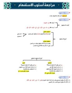 ملزمة المراجعة المركزة العربي رفل الزبيدي