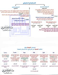 الجريدة المعمورية القواعد هشام المعموري