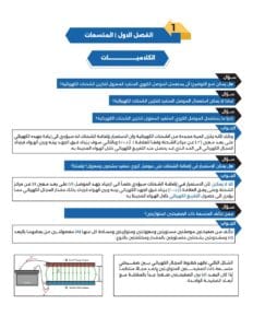 ملزمة كلاميات الفيزياء علي السوداني 2027