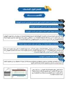ملزمة كلاميات الفيزياء علي السوداني 2027
